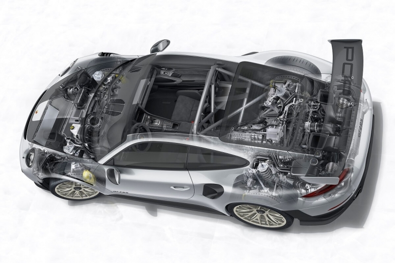 魔鬼藏在細節中！來了解Porsche是如何創造頂尖品質的！