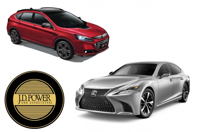 J.D. Power 公布 2018年台灣顧客滿意度 (CSI) 調查，Luxgen 與 Lexus 獲得非豪華/豪華品牌滿意度最佳榮耀