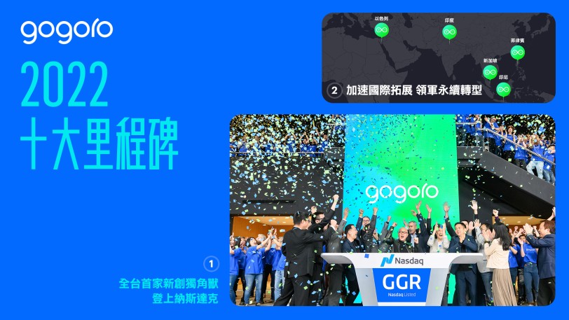 品牌發展大躍進，海外與台灣市場成果豐碩  Gogoro 寫下 2022 十大里程碑   