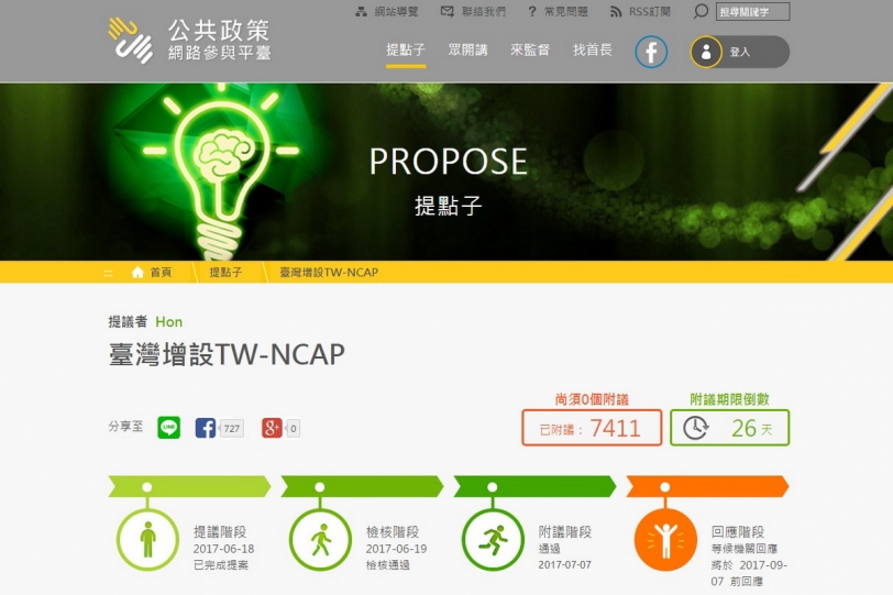 回應「台灣增設TW-NCAP」議題！交通部：積極評估…