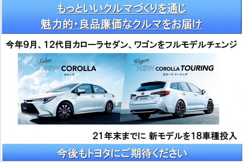Toyota 第一季營業利益較去年同期增加 9%、由 Corolla 日規開始至 2021 年末將推出 18 款全新世代車款！