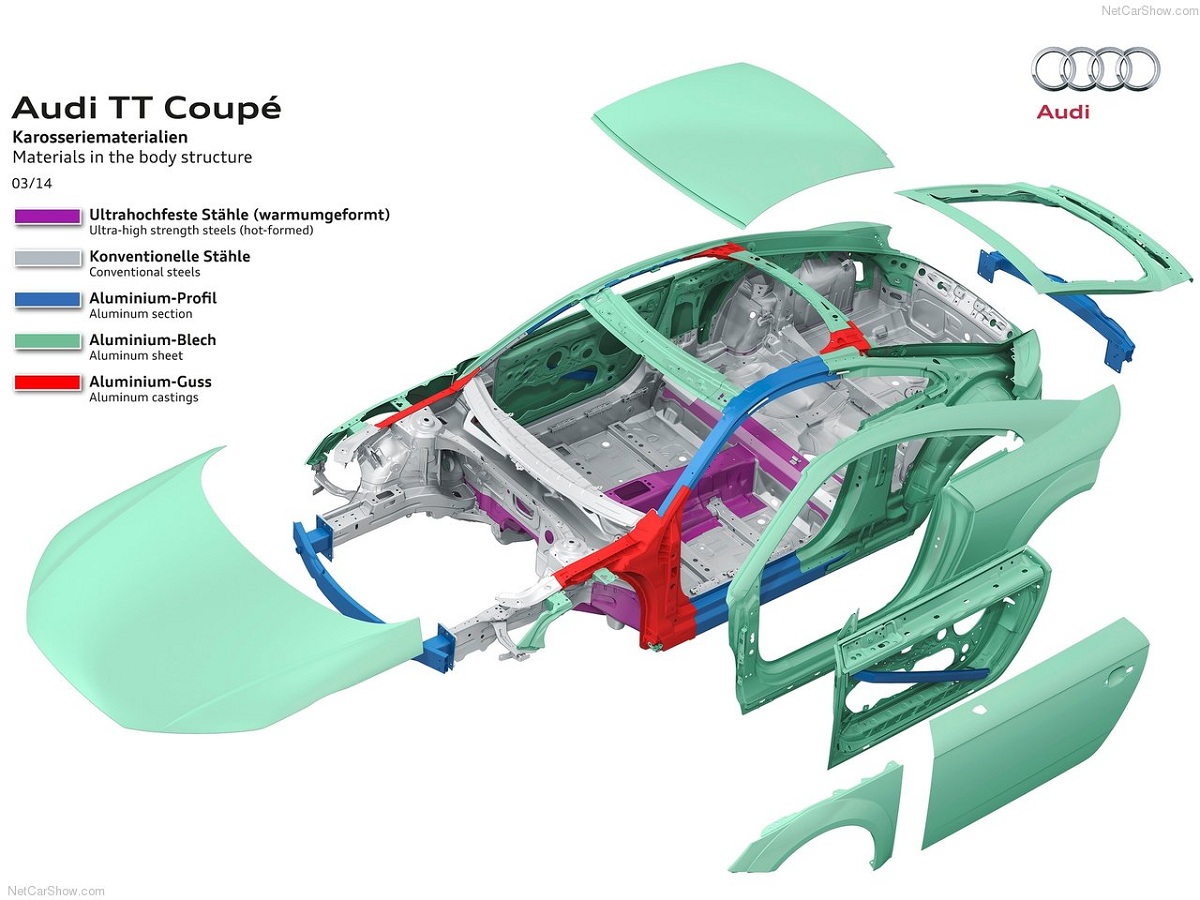 Audi TT Coupe 2015 1280x960 wallpaper 78