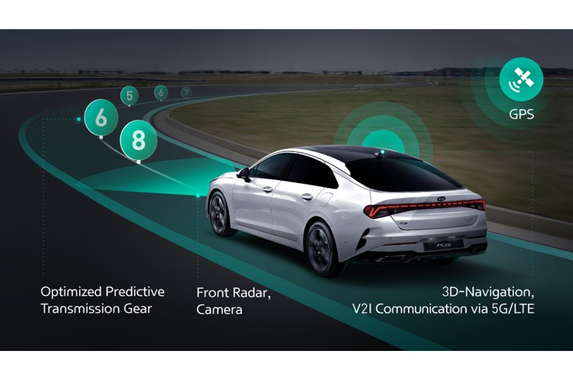 主動預測路況幫助變速箱換檔更聰明，Hyundai-KIA 集團發表世界初 ICT Connected 互聯換檔系統