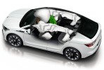 維護乘車安全保命的最重要項目:Skoda的全方位頭部保護