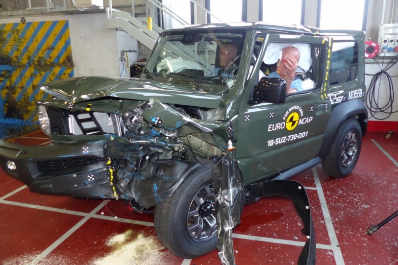 Suzuki新一代Jimny登陸歐洲，Euro NCAP撞測成績僅獲3顆星