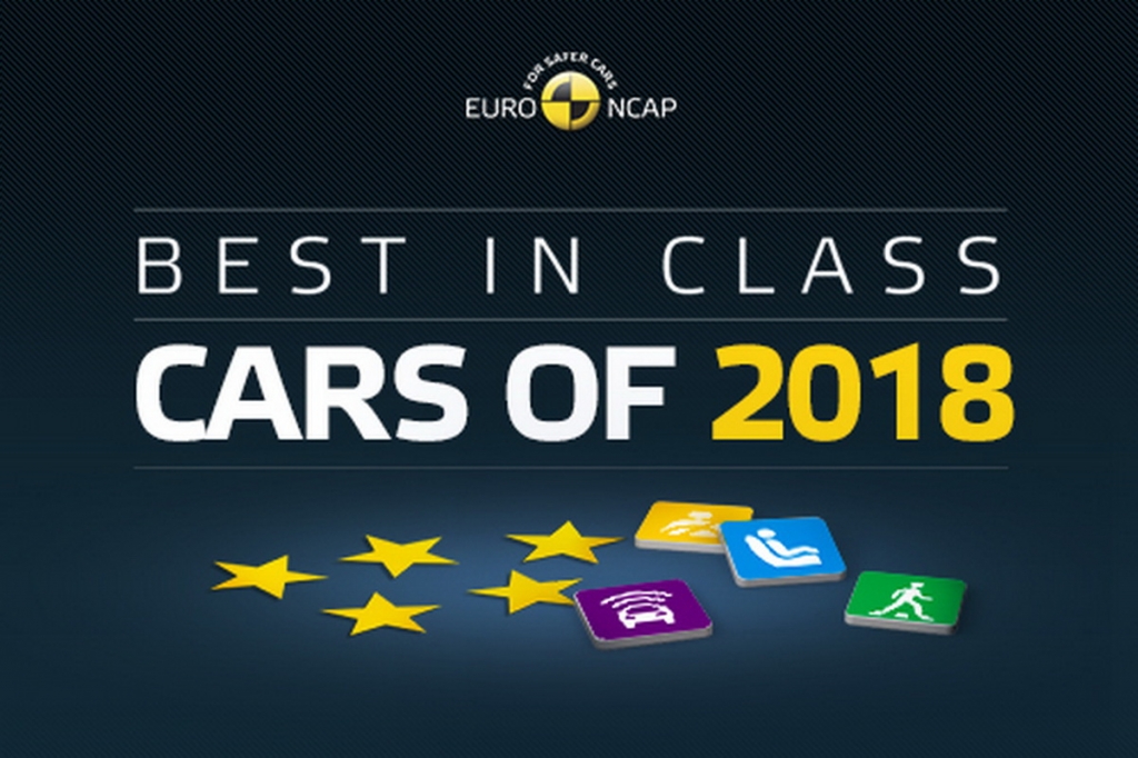您的愛車上榜了嗎？Euro NCAP公佈2018年度最佳安全車款