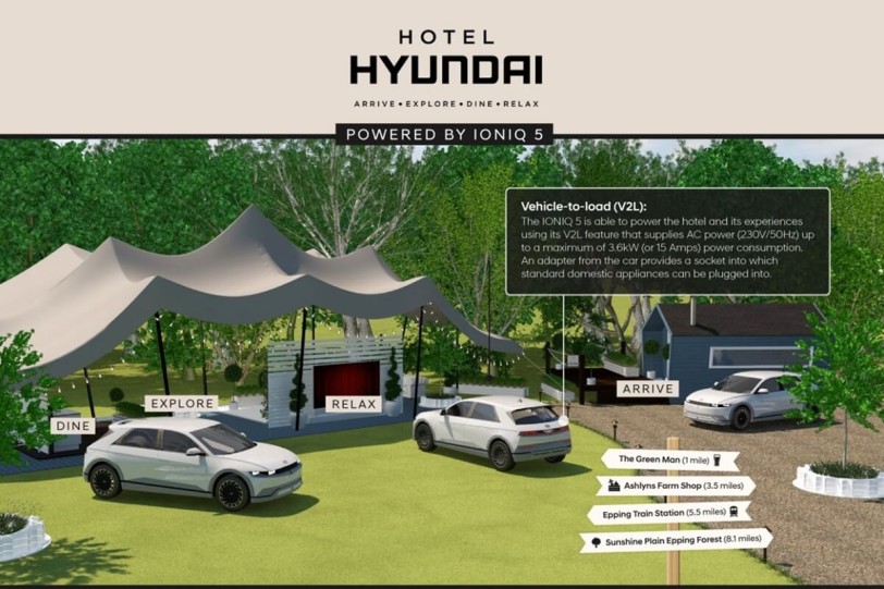 全球首家以電動車提供電力的酒店-Hotel Hyundai，將於英國向賓客開放