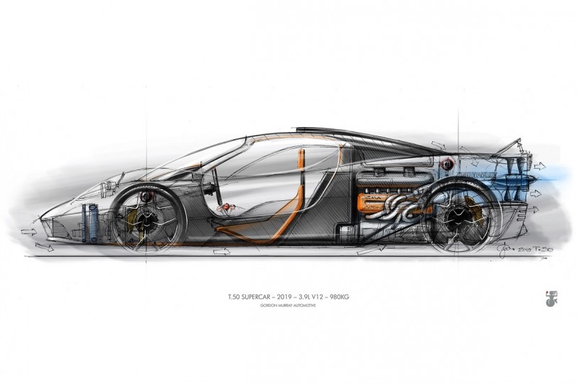 McLaren F1設計師Gordon Murray公佈F1後繼車款T.50的設計草圖(內有影片)