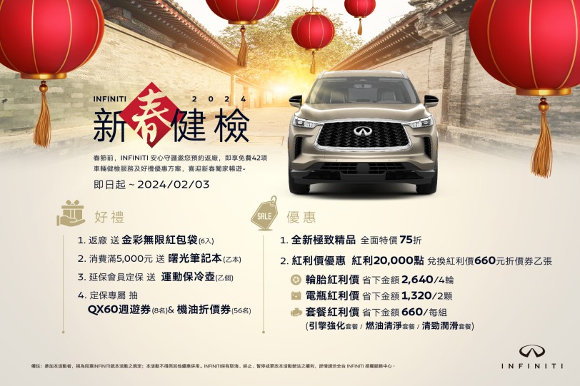 INFINITI 2024 新春健檢活動開跑 歲末回廠享好禮 再抽特獎QX60週遊券