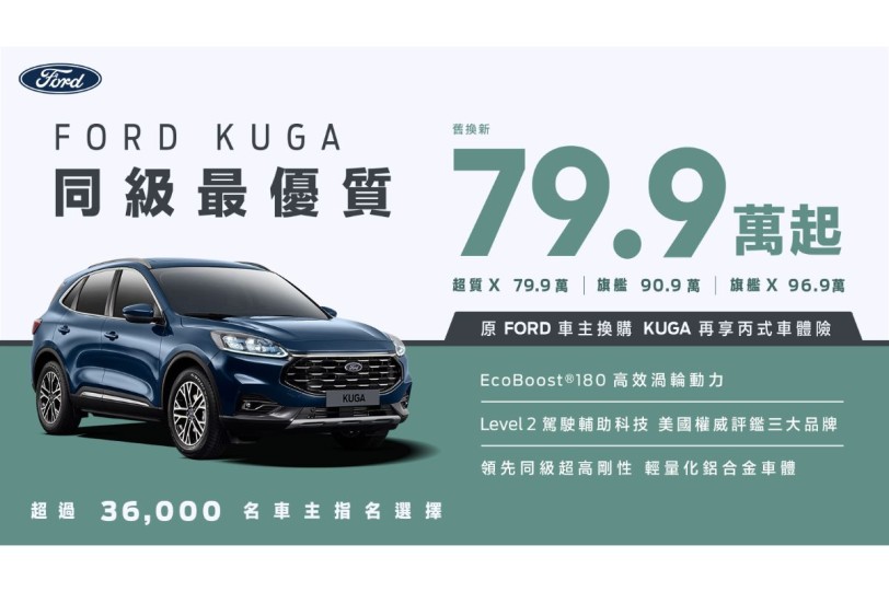 Ford暑期強檔上陣  Kuga「同級最優質方案」限時舊換新79.9萬起 ！