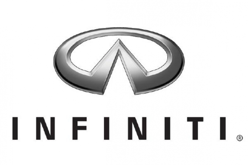 Infiniti全車系價格表