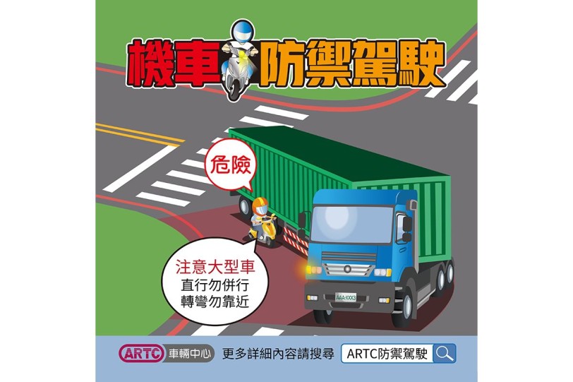 ARTC防禦駕駛小叮嚀 騎車遠離大型車