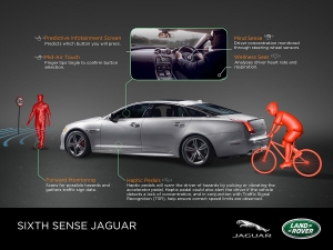 Jaguar LandRover先進駕駛防護科技，應用航太與醫療技術監測機制