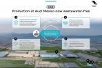 響應環保,光是低排碳是不夠的!Audi墨西哥廠廢水零排放