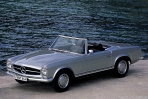 【Rally Nippon 2016】台灣特輯:Mercedes-Benz W 113 280 SL