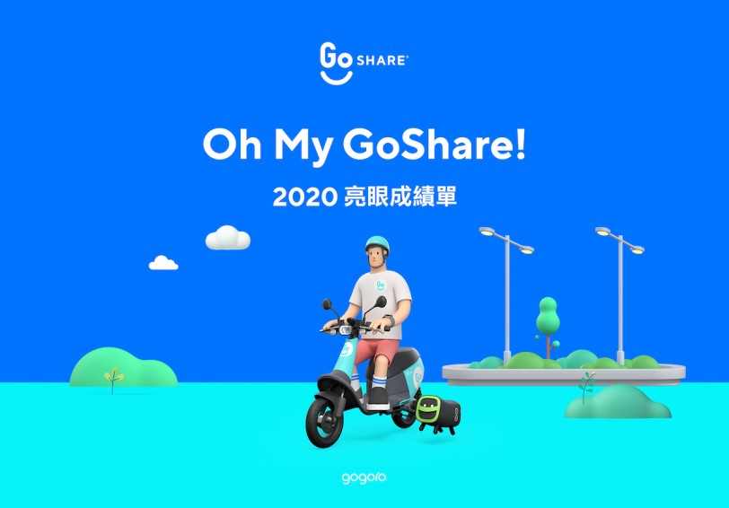 突破百萬用戶，成長再攀新高！GoShare 發表 2020 亮眼成績單