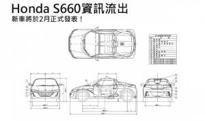 日本Kei car跑車復活潮第二彈！Honda S660市售車資料流出
