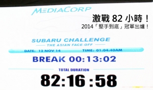 2014 Subaru「堅手到底」殊死戰，纏鬥突破82小時終告結束！