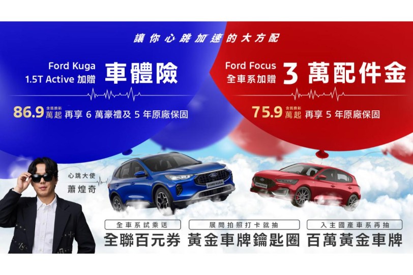 國產休旅大優惠！入主Ford Kuga 1.5T Active送車體險與原廠保固再享6萬豪禮