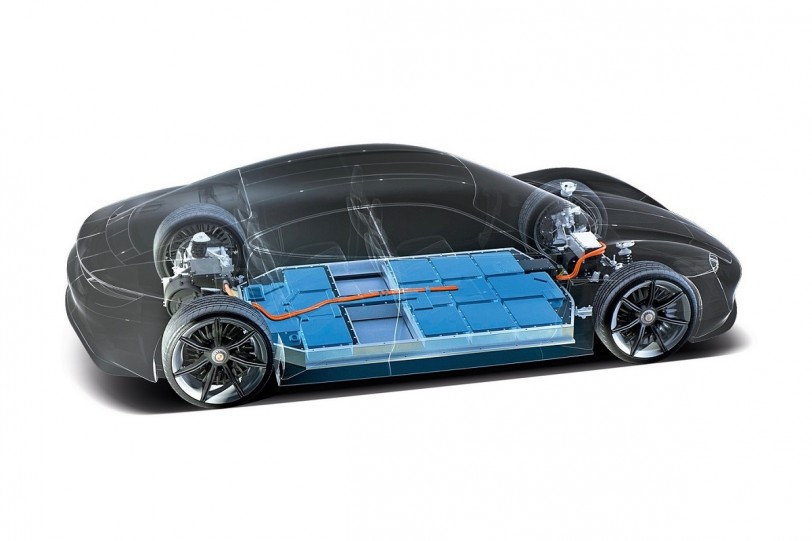 BASF與Porsche合作開發高性能電動車用鋰離子電池