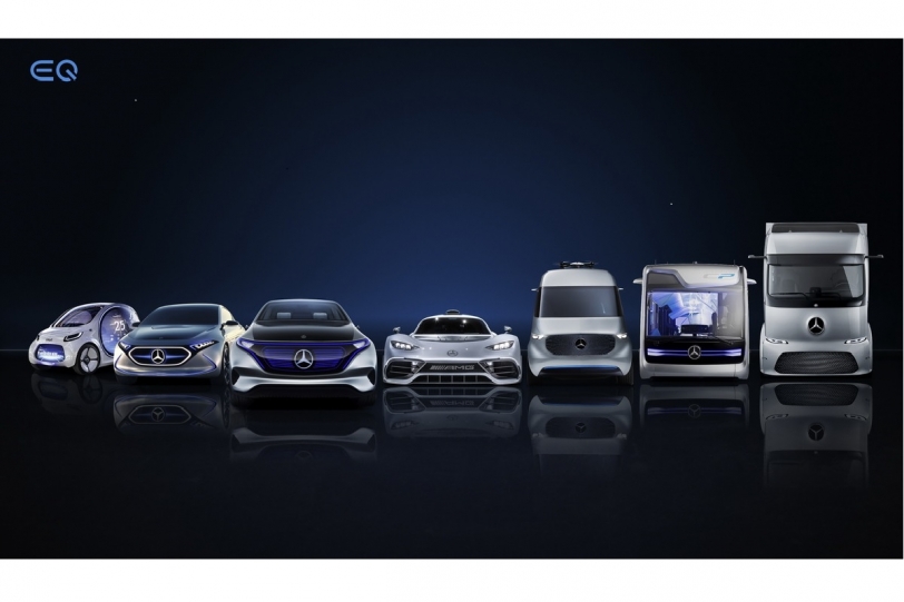 M-Benz將斥資200億歐元購買電池，對應2022年EQ車型拓展至130款