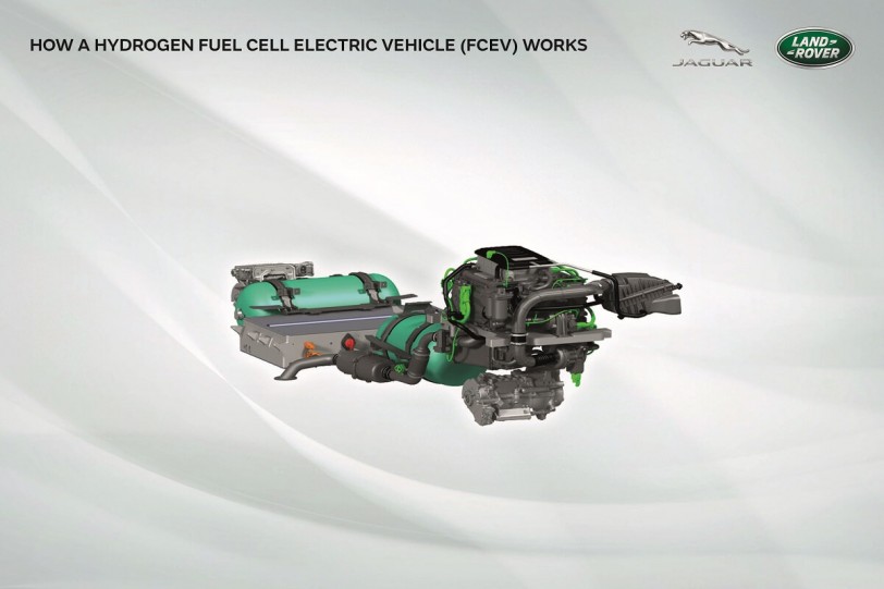Jaguar Land Rover發佈未來氫燃料動力系統原型