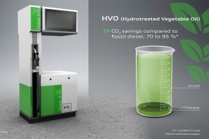 拯救內燃機大動作:Audi批准其許多款V6柴油引擎使用可再生燃料