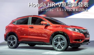 【2014巴黎車展】預告2015夏季上市！Honda發表歐規HR-V原型車