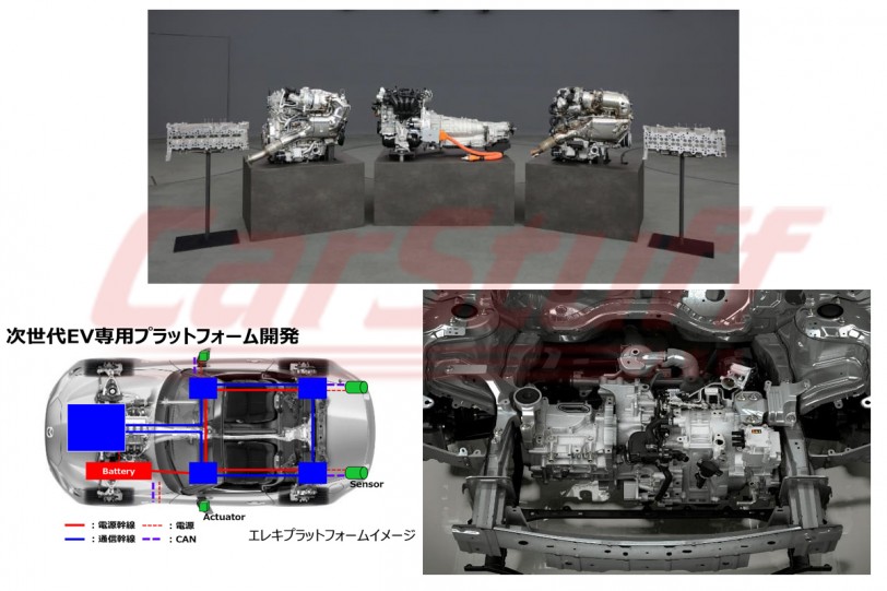 Mazda 公布第二季財報內容,未來投資「大型車商品群」、直六引擎/直四PHEV動力總成公布