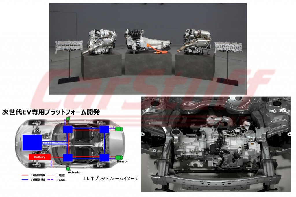 Re: [情報] 新世代Mazda 2/CX-3有望沿用Yaris平台