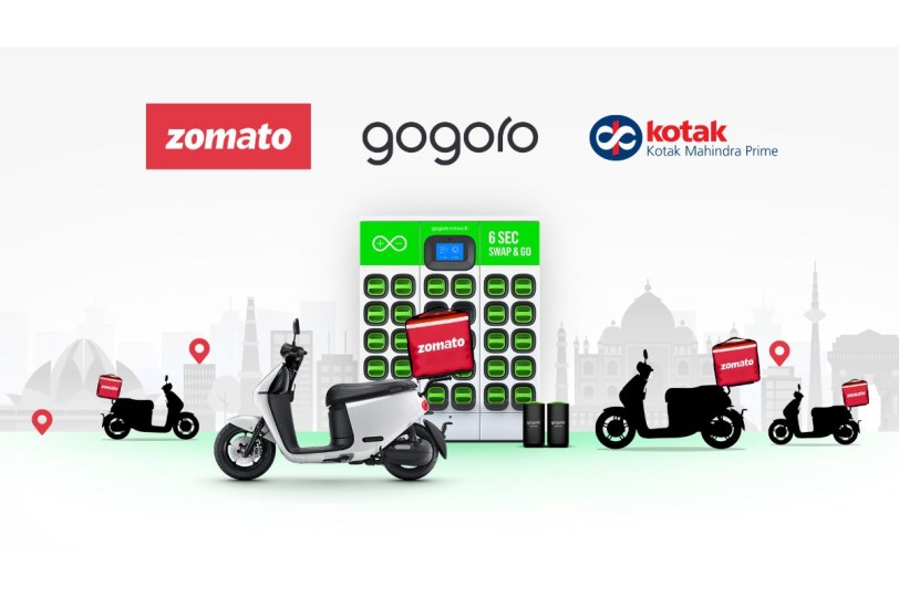 Gogoro 於印度再創合作新局  攜手 Zomato 外送平台及 Kotak Mahindra Prime 金融服務公司