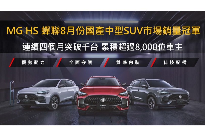 MG HS蟬聯8月份國產中型SUV市場銷量冠軍