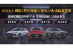 MG HS蟬聯8月份國產中型SUV市場銷量冠軍