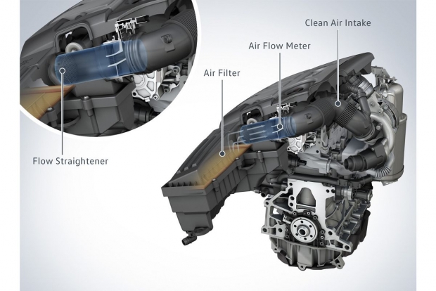 VW福斯集團發佈針對旗下汙染超標之柴油引擎修改細項