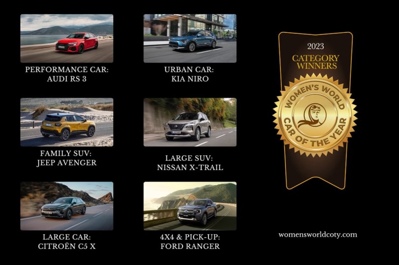 2023年度WWCOTY女性世界汽車宣佈各類別獲獎車款