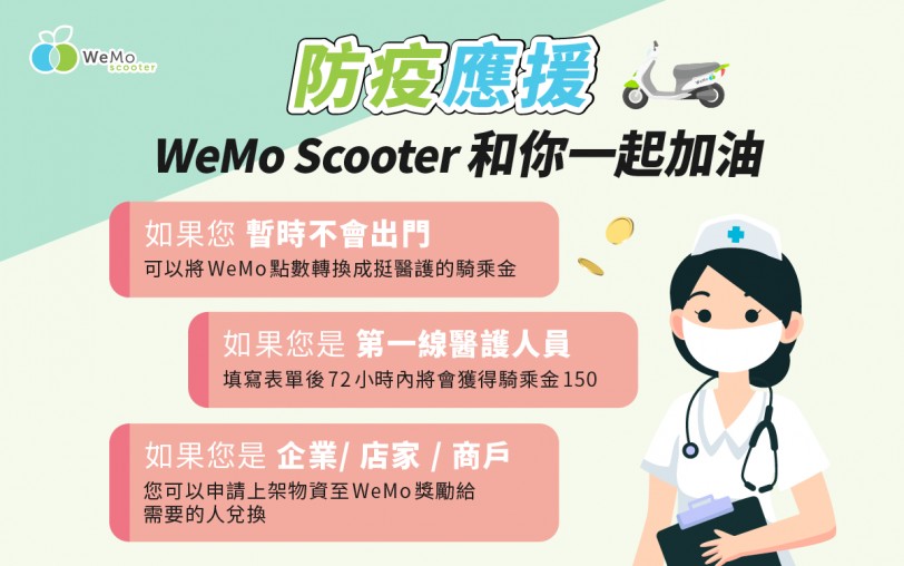 防疫同陣線！共享機車  WeMo Scooter 提供醫護人員免費騎乘金