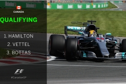 Hamilton奪回桿位席次,F1加拿大站排位成績