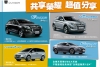 Luxgen U6 Turbo蟬聯SUV銷量冠軍 輕鬆月付6666元即刻擁有