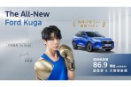 狂賀!歐洲超能智駕跑旅 Ford Kuga上市首月訂單突破800張 榮登國產中型SUV前兩大品牌