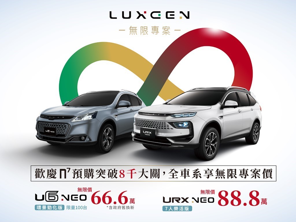 歡慶LUXGEN n⁷預購突破8千張 全車系享無限專案價最低66.6萬起　URX NEO 7人樂活版只要88.8萬