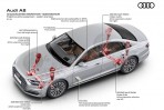 全新Audi A8革命性底盤調校 舒適動感雙雙俱全(內有影片)