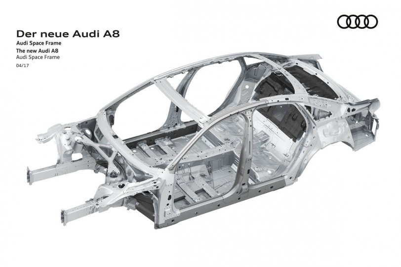 新一代Audi A8車體將首次搭載碳纖維結構設計(內有影片)