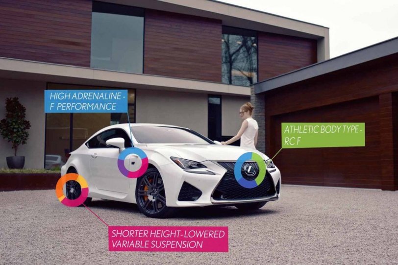 Lexus 與 23andMe 合作，用你/妳的 DNA 打造完全「客製化」車款！