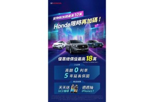 響應貨物稅加碼三讀通過 Honda Taiwan祭出限時豪禮 指定車型最高享18萬元超值禮遇