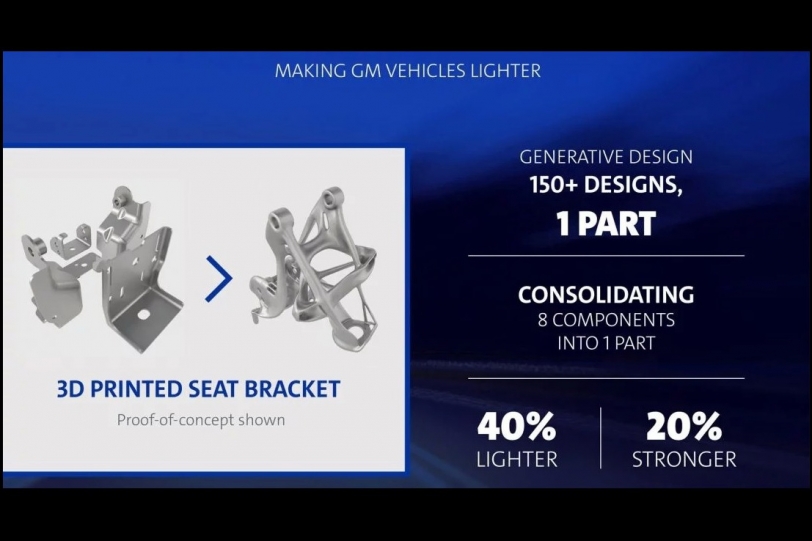 感謝3D列印技術，未來GM的車款將會輕上許多！