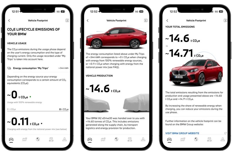 My BMW App應用程式首次顯示車輛整個生命週期的二氧化碳排放量