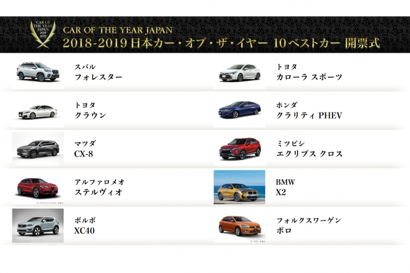 第39回2018 – 2019日本年度風雲車 10Best 十強名單出爐，12/7 公布得主！