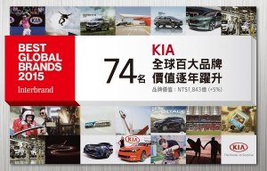 KIA連年入圍2015 Interbrand全球百大品牌排行榜