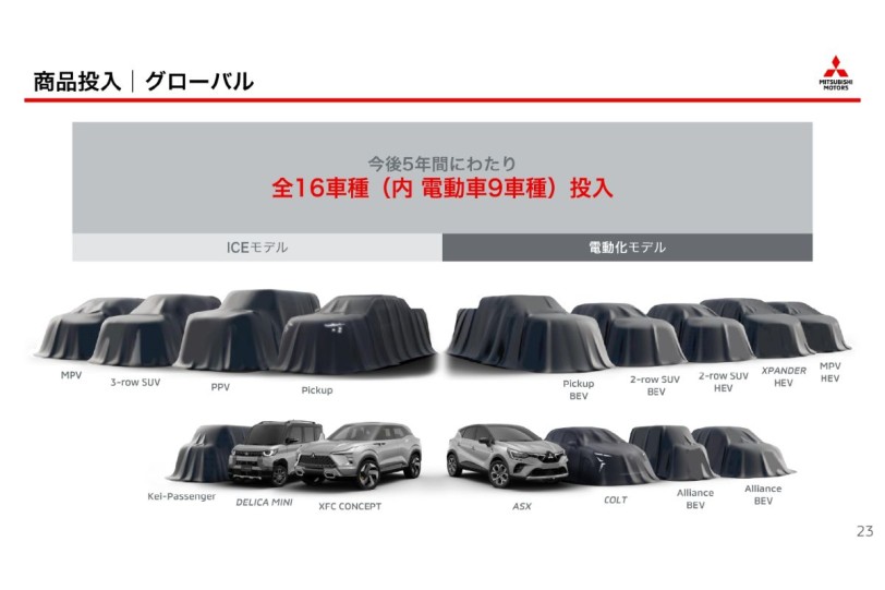 未來五年內推出16款全球車型，Mitsubishi Motors 發佈新中期經營計劃「Challenge 2025」