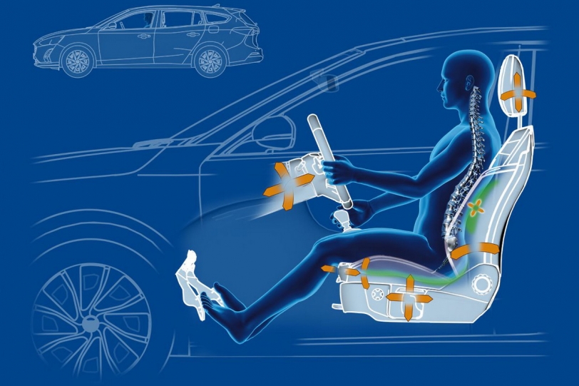 專業醫生/物理治療師認證！Ford四代Focus座椅能緩解背部痠痛
